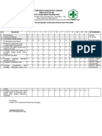 Jadwal Pelaksanaan Sterilisasi Peralatan Puskesmas