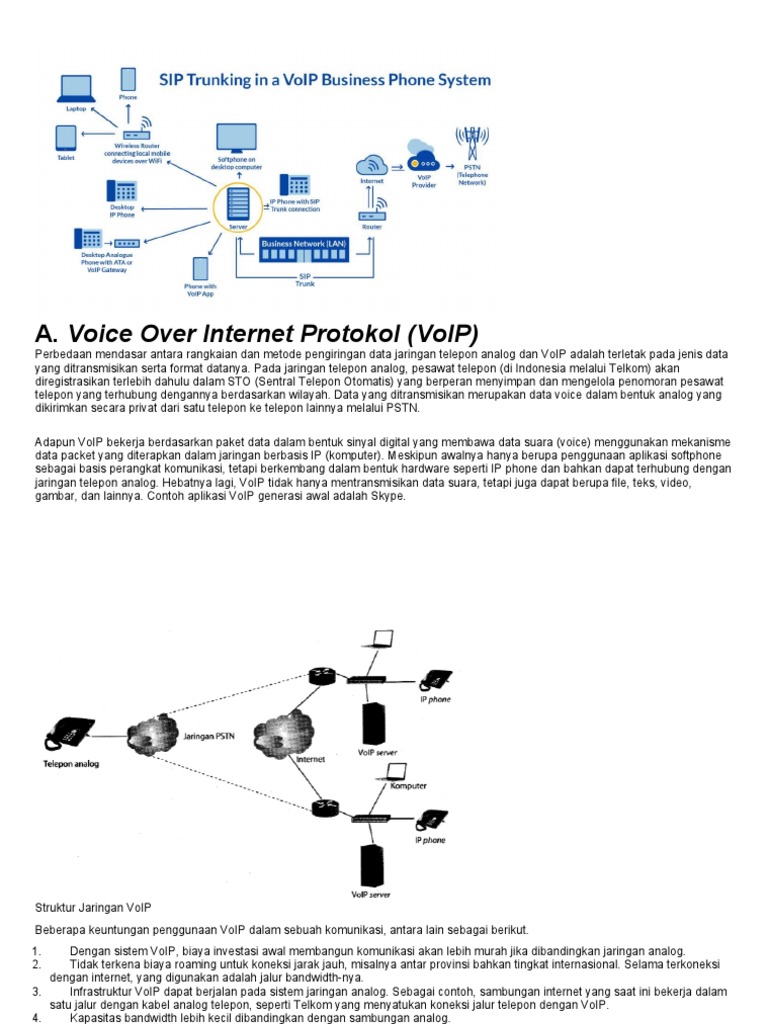 Materi VoIP untuk Kelas 11 | PDF