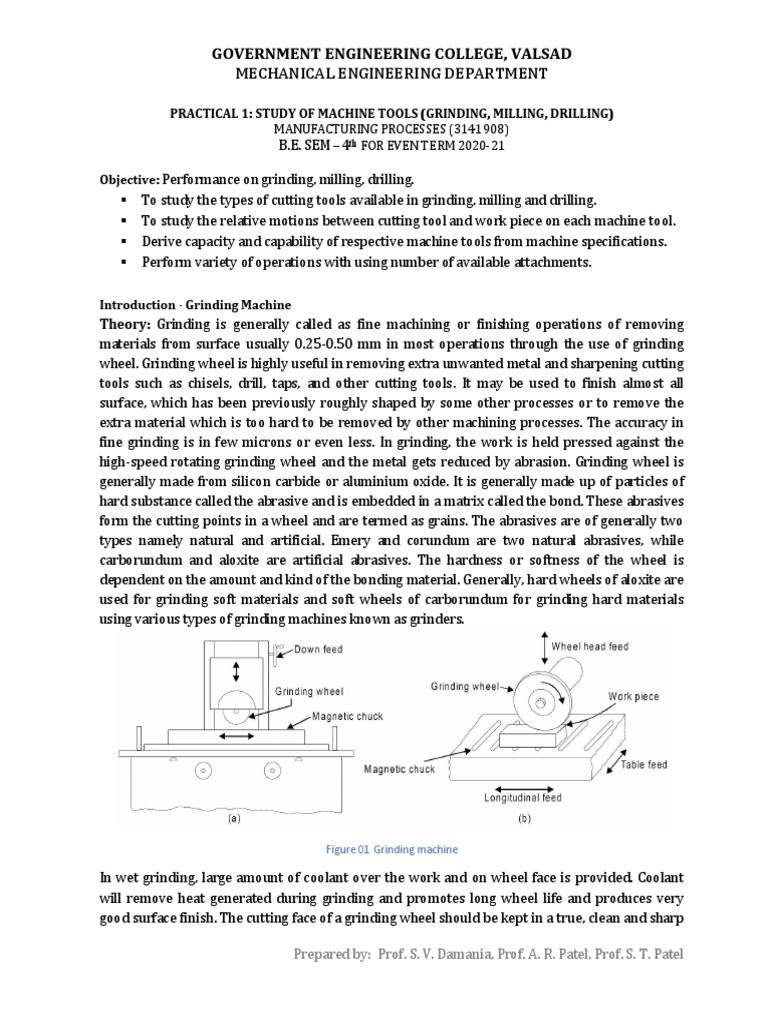 Overview of Grinding Machine Operations | PDF | Grinding (Abrasive ...