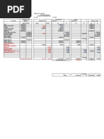 Accounts Unadjusted Trial Balance Adjustments Ajusted Trial Balance Income Statement Balance Sheet Debit Credit Debit Credit DR CR DR CR DR CR