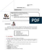 Name: Grade Level: Section: Date: Worksheet No. 2 Title: Models of Communication