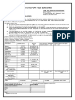 Stock Report From Borrower: The City Bank Limited Name and Address of Borrower UNIT/Center: BB Avenue Branch