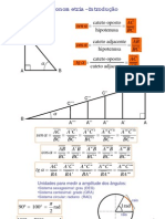 Matemática - Trigonometria - Trigo Intro