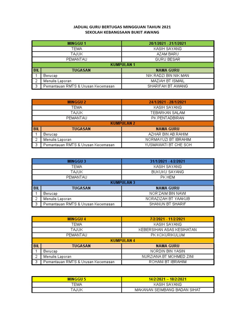 Jadual Guru Bertugas Mingguan 2021 Pdf