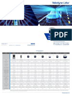 Product Guide: The Smartest, Most Powerful Lidar Solutions For Adas and Autonomy