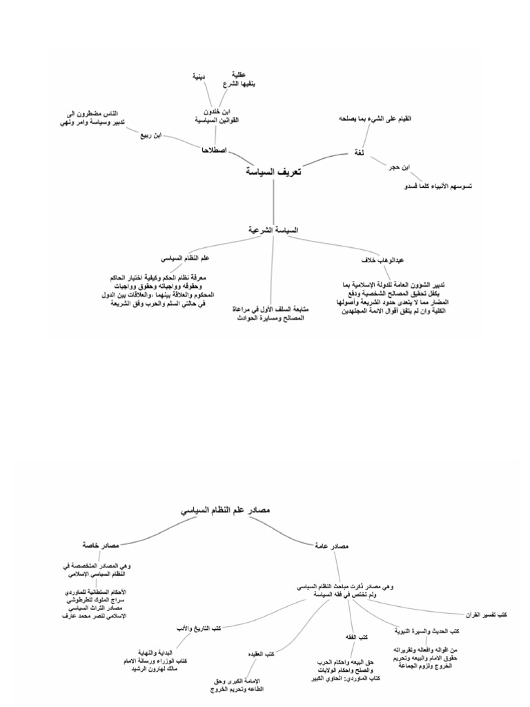 كتاب الاستيعاب Pdf