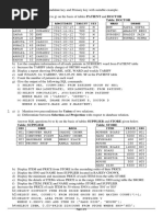 Table: PATIENT Table: DOCTOR Pname Age Ward Admitdate Tariff Sex Ward Dname