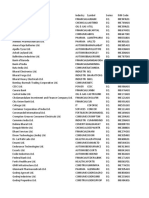 Ind Niftymidcap100list Edited