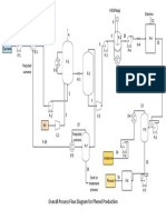 Overall Process Flow Diagram For Phenol Production: Diamine 11 9 H2SO4 (Aq)