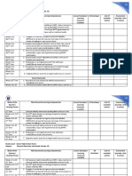 High School PE Curriculum Guide