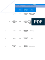 Modelo de Matriz de Requerimientos Legales