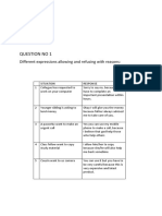 Question No 1: Different Expressions Allowing and Refusing With Reasons