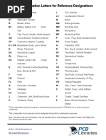 Class Designation Letters For Reference Designations