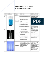 Contoh Contoh Alat Laboratorium Kimia