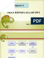 Iman Kepada Allah SWT