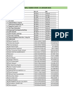 Jadwal Vaksin 21, 22, 23 Januari