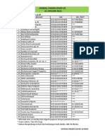 Jadwal Vaksin 22 Januari 2021