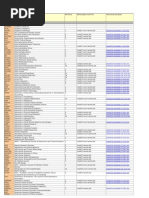 Journal Refstyles