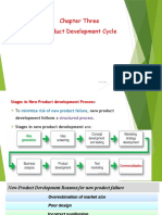Chapter Three Product Development Cycle
