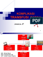 Komplikasi Transfusi Darah PDF