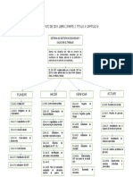 Decreto 1072 de 2015