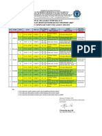 SMK1DP Jadwal Pelajaran BKP X 2020