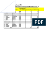 Data Rekonfirmasi ATS 14 Desa