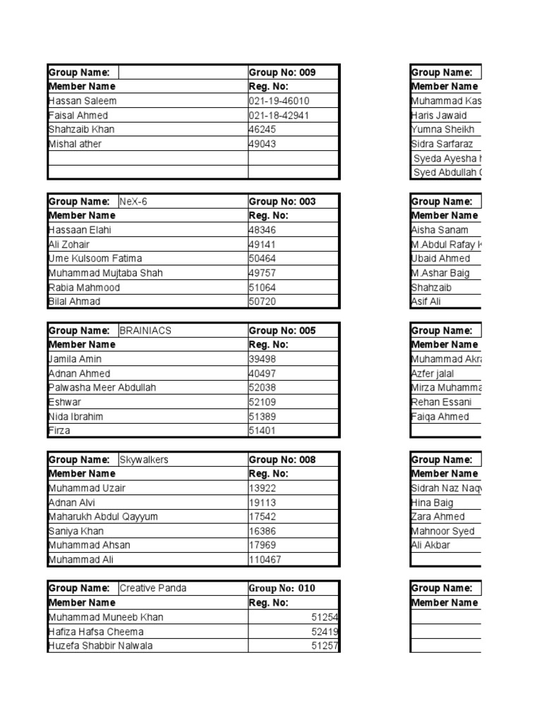 Group Member Registration Details | PDF | Ramadan