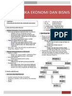 Matematika Ekonomi Dan Bisnis