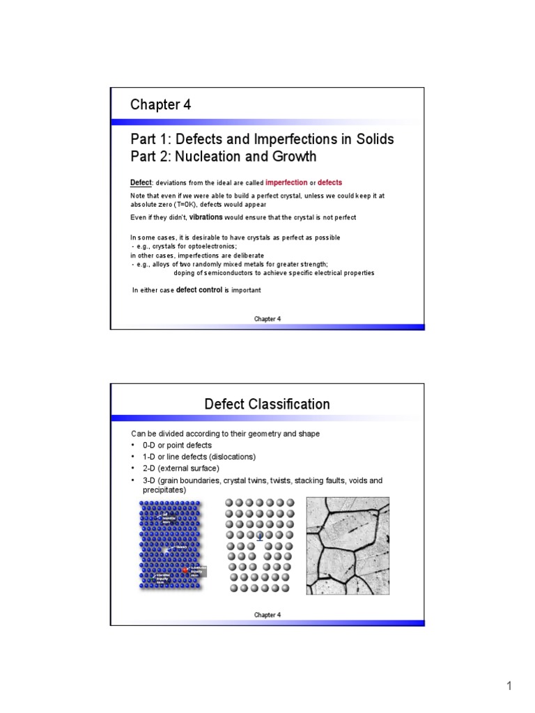 Franklin and Schottky Defects Explained | PDF | Dislocation | Nucleation