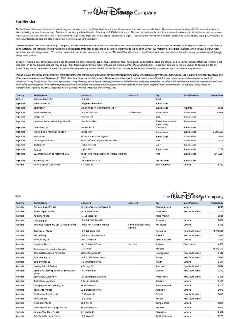 Walt Disney Manufacturing List - China | PDF | São Paulo | Melbourne
