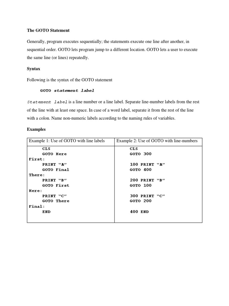 Understanding the GOTO Statement | PDF | Computers