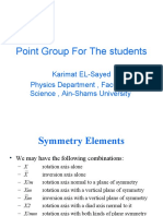 Point Group For The Students: Karimat EL-Sayed Physics Department, Faculty of Science, Ain-Shams University