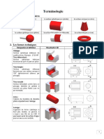 Terminologie