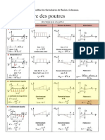 Formulaires de Flexion