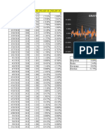 Grafik Return Saham