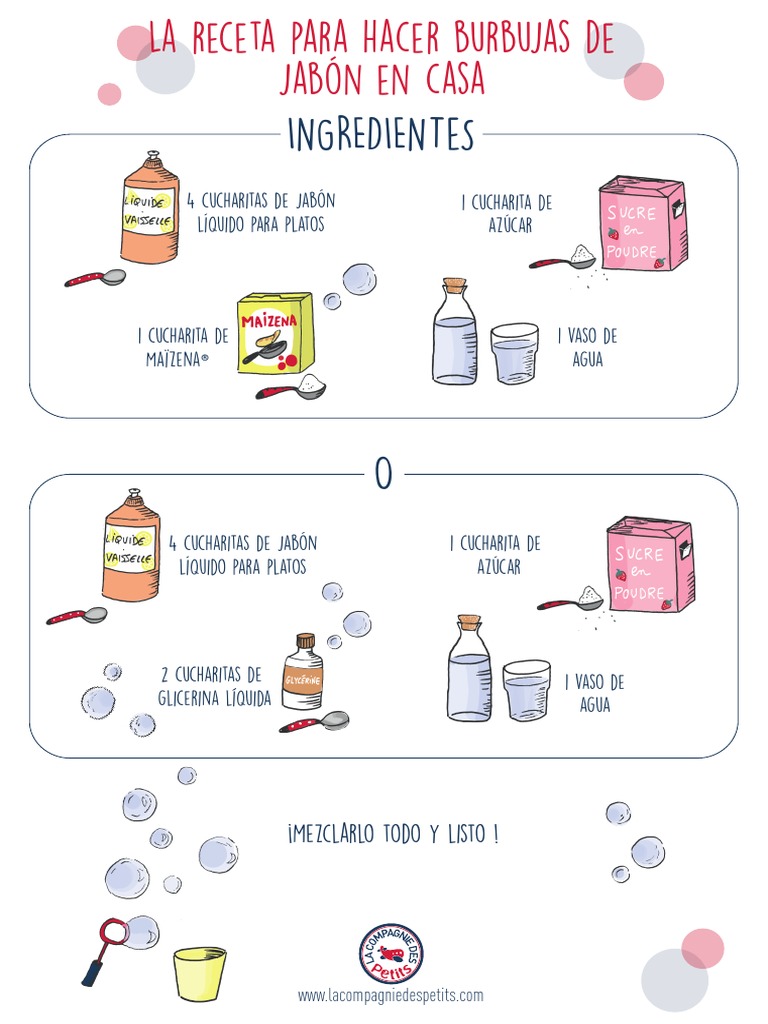 La Receta para Hacer Burbujas de Jabon en Casa PDF