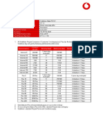 Tariff Notification - Prepaid Promo