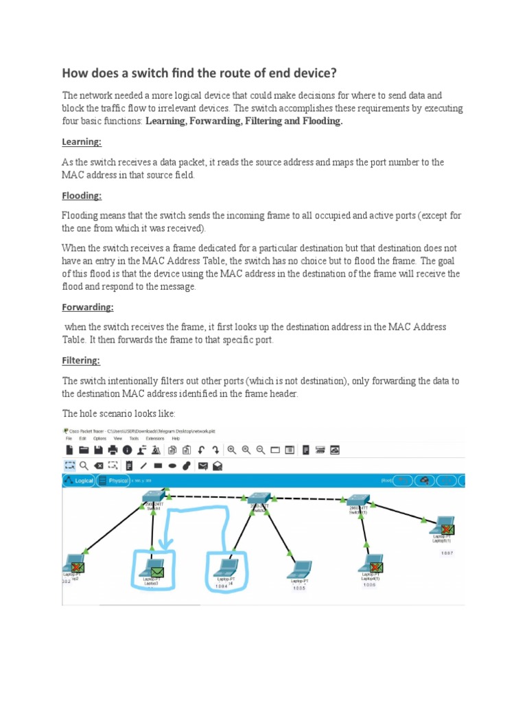 Working Principle of A Switch | PDF