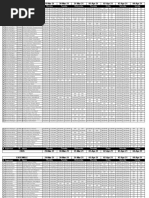 CS - Schedules March Week V 2021