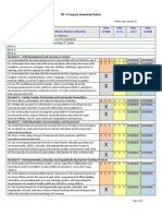 Victoria Pecot pk3 Program Standards Rubric Revised Jan 2021