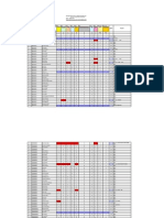 Hr&Ob FKM POM MM Merchandising RM Ogfi PP RM&MP S. No. Centre Sgpa Result