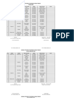 Jadwal Posyandu ST II 2020