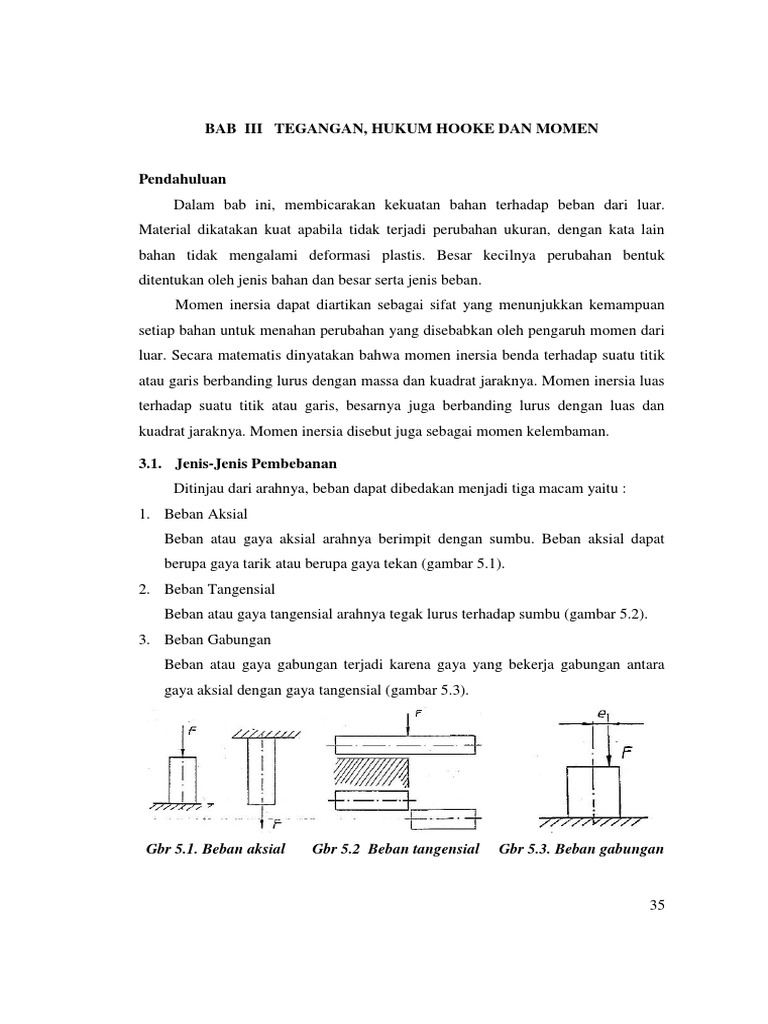Bab 3 Tegangan Hukum Hooke Dan Momen | PDF