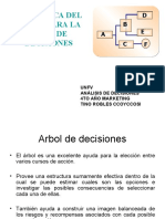 Arbol de Decisiones