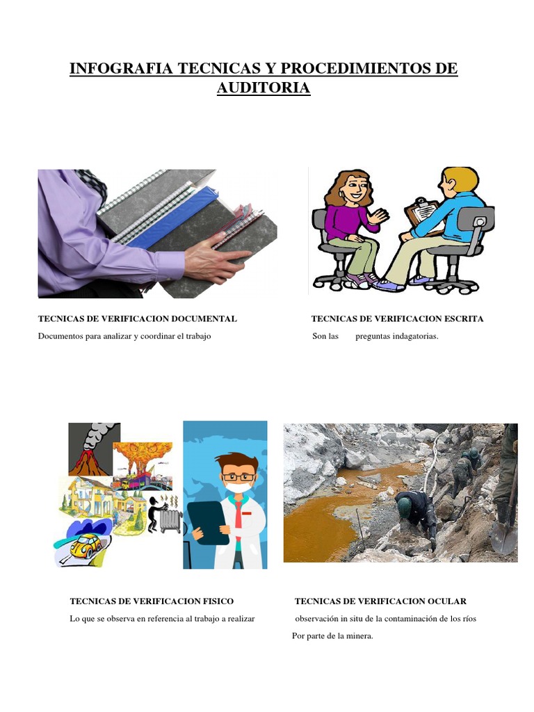 Infografia Tecnicas y Procedimientos de Auditoria | PDF