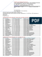 Jadwal Pusdiklat Lsmap Januari 2021