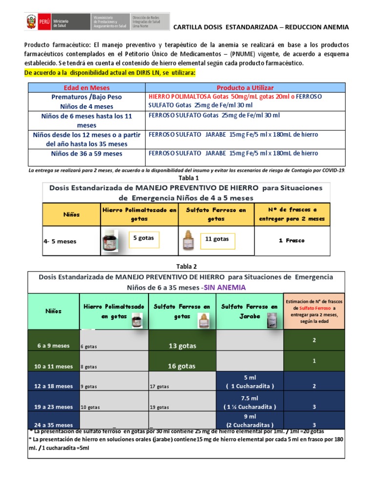 physics practical grade 10