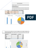 Tablas Frecuencias Cualititativas
