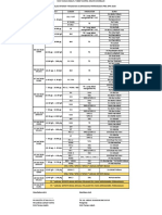 Jadual Kelas Intensif t5 Pra SPM